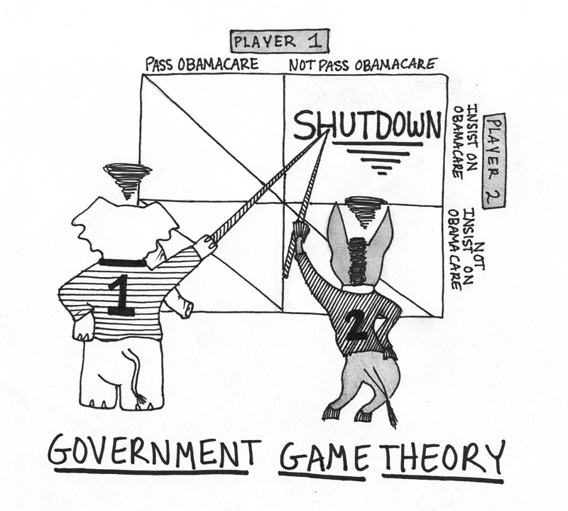 Playing Games During the Government Shutdown