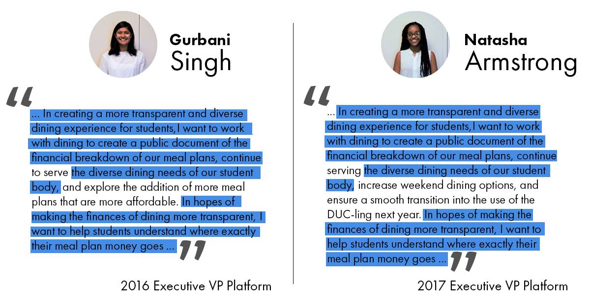 SGA VP Candidate Lifts Verbatim Portions of Singh’s 2016 Platform